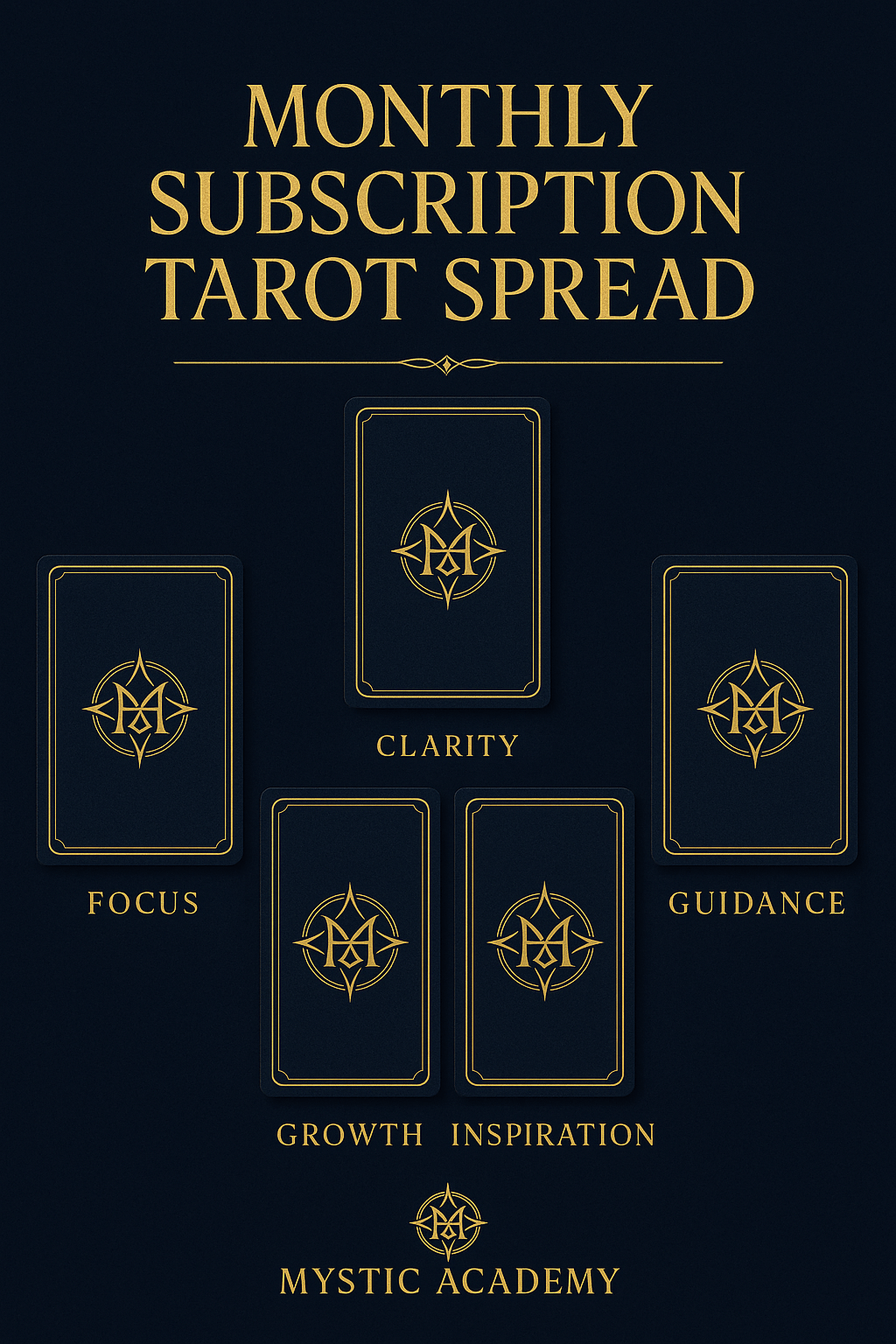 Enchanted Mail Subscription - mystic academy